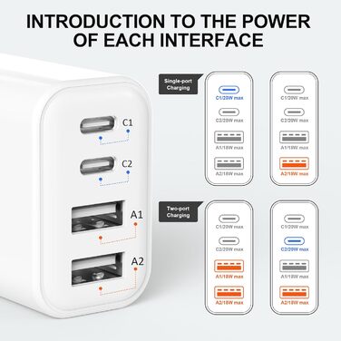 Мережевий адаптер USB C 40W 4-портовий: зарядка для iPhone, iPad, Galaxy та інших пристроїв
