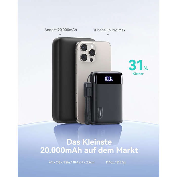 Power Bank INIU 20000mAh з швидкою зарядкою 22.5W, USB-C, для iPhone, Samsung, AirPods, iPad - зовнішній акумулятор для подорожей та кемпінгу