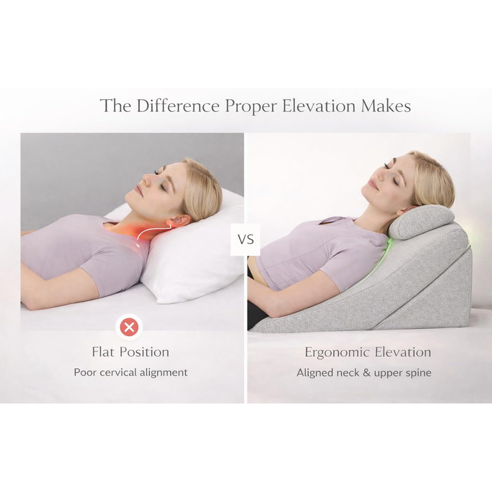 Подушка для спини Lesekissen з регульованою підголовником, з піною з пам'яті, знімний чохол, дихаюча та неслизька, з ручкою - трикутна для спини, шиї та ніг - 60 x 50 x 30 см