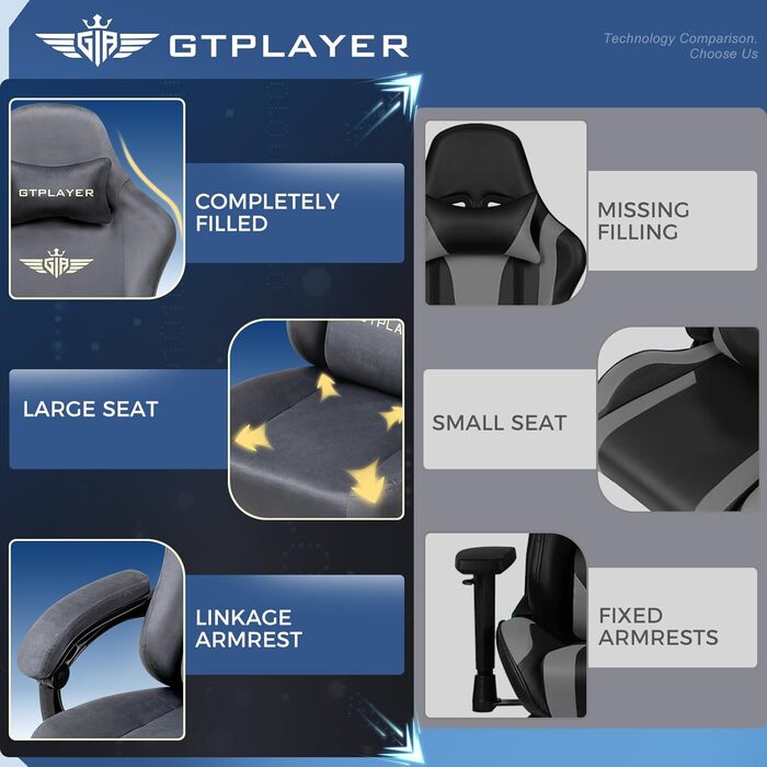 Ігрове крісло GTPLAYER, ергономічне комп'ютерне крісло для офісу, дихаючий текстиль, регульована спинка 160°, висувна підставка для ніг, сіре