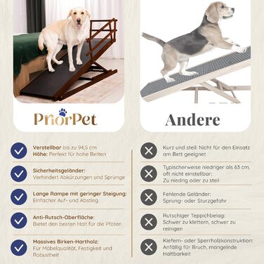 Східці для собак до ліжка з огорожею - для великих собак до 90 кг - регульована висота до 94.5 см - ширина 49.5 см - складаються - антиковзні ручки - з берези - колір натуральний (волоський горіх)