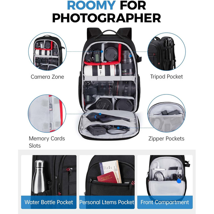 Сумка-рюкзак для фотокамери Bagsmart: водонепроникний рюкзак для фотографів з відділенням для ноутбука 15,6 дюймів, чорний