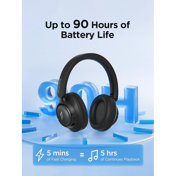 1MORE HQ31 Бездротові навушники Bluetooth Over-Ear з активним шумозаглушенням, 90 годин роботи, Hi-Res Audio, об'ємним звуком, чітким дзвінком, швидкою зарядкою, EQ в додатку, чорний