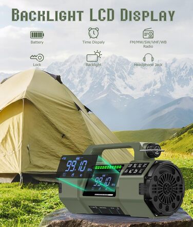 Радіо на ручному привіді Benss для надзвичайних ситуацій, AM/FM, з Powerbank 5000 mAh, USB-зарядкою, SOS-сигналом та ліхтариком для дому та відпочинку на природі