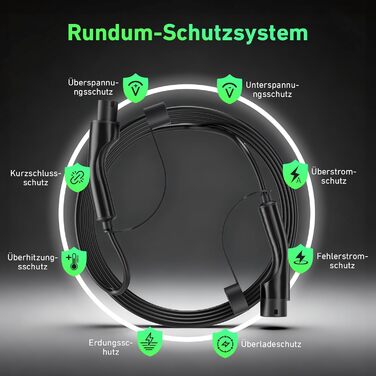 Кабель зарядки Type 2 (Mennekes) 11кВт, 5м, 16A, 3-фазний, IP67: для електромобілів, з сумкою. Підходить для Tesla Model S/3/X/Y, Volkswagen ID.3, ID.4