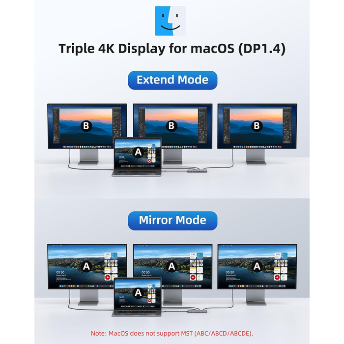 Док-станція USB-C для ноутбука з підтримкою 2 моніторів (Dual Monitor), 8 в 1: HDMI, DisplayPort, Ethernet, PD 100W, USB 3.0, сумісна з Dell, HP