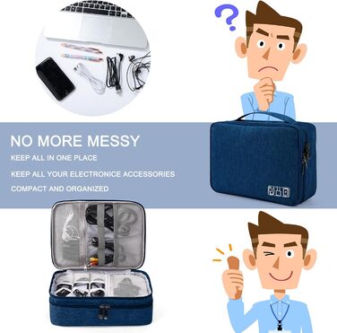 Водонепроникний органайзер для електроніки 2-х шаровий, 27x20x8 см (Темно-синій)