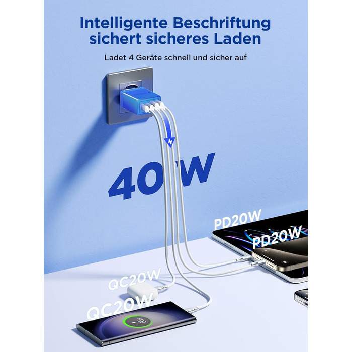 Багатопортовий зарядний пристрій Aioneus USB-C з 4 портами (USB-C та USB-A), 40W, PD 3.0, для iPhone, Samsung, білий (1 шт., колір: морська хвиля)