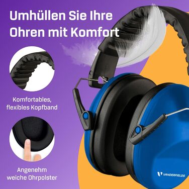 Навушники Vanderfields Premium для захисту від шуму - широка звукоізоляція 33,2 dB при 2 KHz - для дорослих та підлітків - рожевий (Blue Sky)