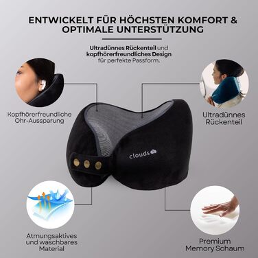 Подушка для шиї CLOUDS для подорожей – Memory Foam, 2 розміри, для дорослих, дихаючий чохол, 5 кольорів (Чорний, S/M)