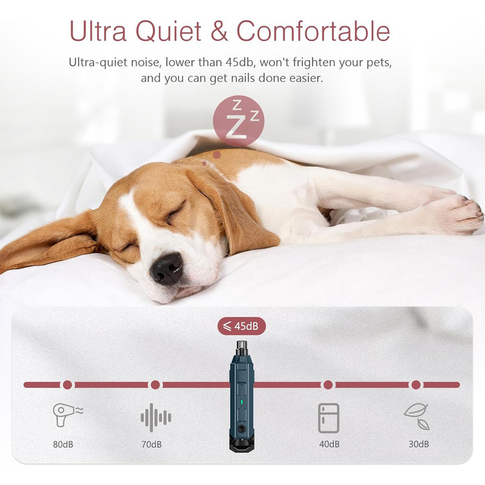 Електричний точилка для кігтів собак LOFICOPER з 6 швидкостями, 2 LED-ліхтариками, 3 портами, тихий для собак маленьких, середніх та великих порід