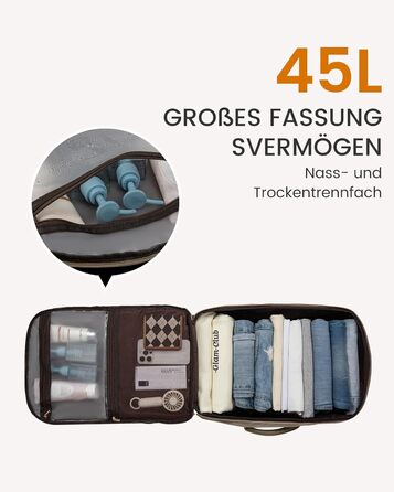 LOVEVOOK Рюкзак для ручної поклажі жіночий, великий дорожній рюкзак, 45L, валіза-рюкзак, рюкзак для подорожей, для ноутбука 17,3 дюйма, на вихідні, діловий, ручна поклажа, 1-бежевий хакі 50x20x36 см (45L, комплект)