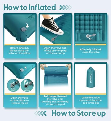 Надувний килимок Isomatte самонадувний з помпою, для кемпінгу, пікніків, пляжу, намету, блакитний, одинарний