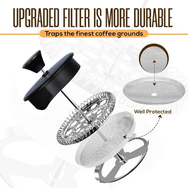 Френч-прес KICHLY 1000 мл (600 мл) - чорний, з нержавіючої сталі, для приготування кави