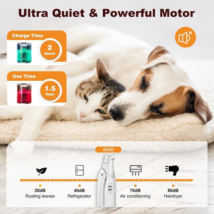 Машинка для стрижки собак Leise, 4 в 1: стрижка тіла, обрізка подушечок, догляд за очима та вухами. Ідеально для собак та котів. Комплект 2 в 1