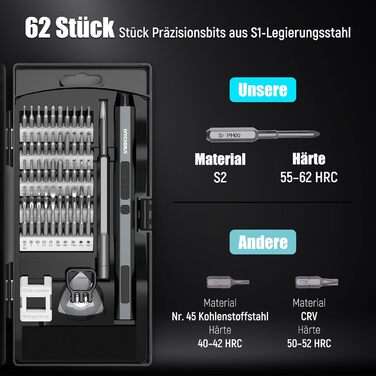 Набір електричних викруток HYCHIKA 62-в-1 для ремонту електроніки (телефон, планшет, Xbox, камера, годинник)