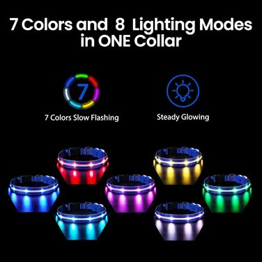 Світлодіодна нашийник для собак ASBRILL з підзарядкою, 7 кольорів RGB, 8 світлодіодів, регульований, вологостійкий, для малих, середніх та великих собак (S, Blue)