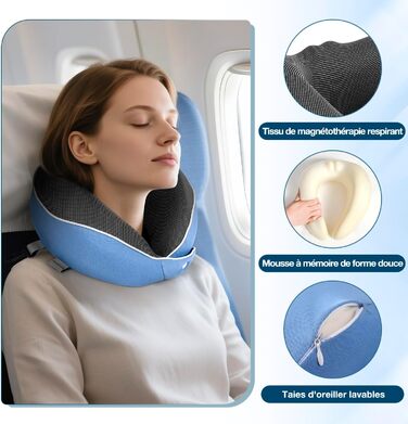Подушка для шиї в дорозі: зручна підтримка для подорожей літаком, авто та відпочинку. (Блакитний)