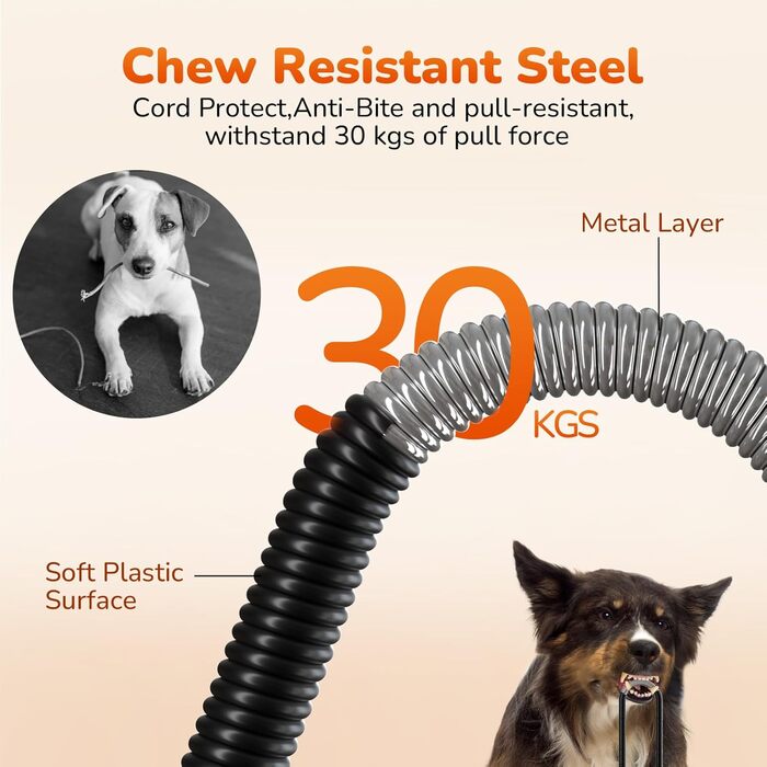 Електричний килимок для тварин Pecute - зігріваючий килимок для собак та котів, 40x50 см