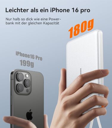 Портативний зарядний пристрій TORRAS 10000mAh з кабелем USB-C, 22.5W PD3.0, білий. Сумісний з iPhone, Samsung, AirPods.