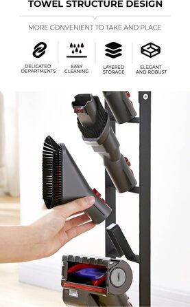 Підставка для пилососів Dyson: V15, V12, V11, V10, V8, V7, V6, DC58, DC59, DC62, DC74 - Organizer, рамка, кріплення