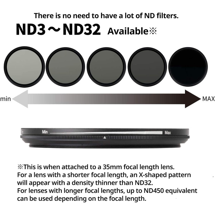 Поляризаційний фільтр Kenko PRO1D SMART C-PL (58mm) - для контролю відблисків та насичення кольорів