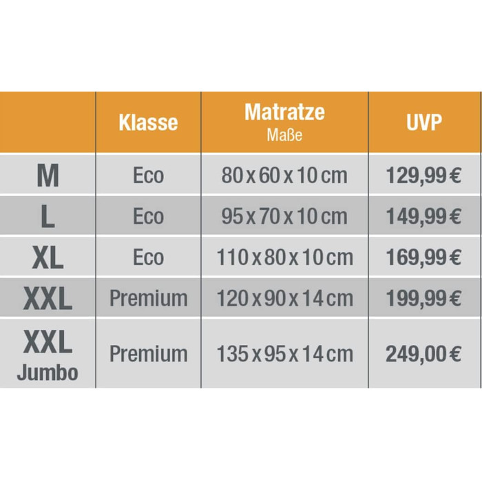 JAMAXX Преміум Софа для собак 4-в-1 - ортопедичний диван з Memory Foam, знімна подушка, товста підкладка, змінний чохол, можна прати, PDB3015 (L) 110x80x10 ECO (3XL Jumbo, антрацит)