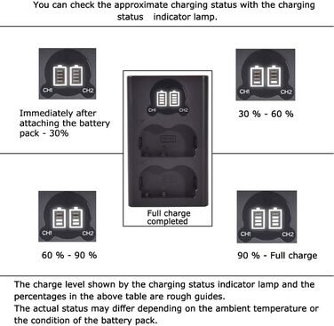 Запасна батарея DSTE 2X BP-511 + подвійне USB-зарядне пристрій з LCD-дисплеєм для Canon EOS (10D, 20Da, 300D, 30D, 40D, 50D, D30, D60, DM-MV100Xi, DM-MV430, DM-MV450, DM-MVX1i)