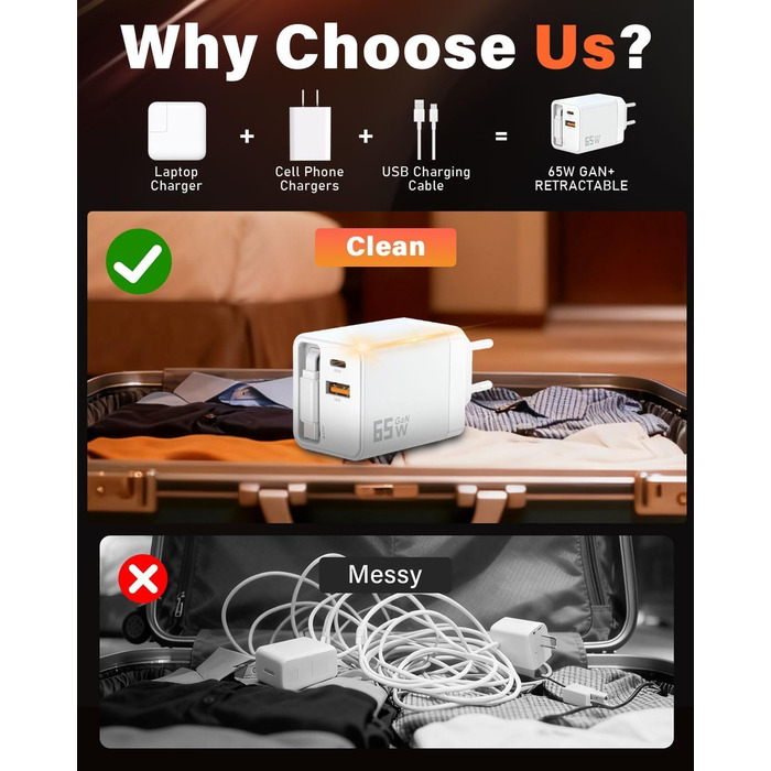 Зарядний пристрій GaN III 10-в-1 USB-C PD 140W/100W QC20W для ноутбука, MacBook, iPad, iPhone, Samsung Galaxy – білий