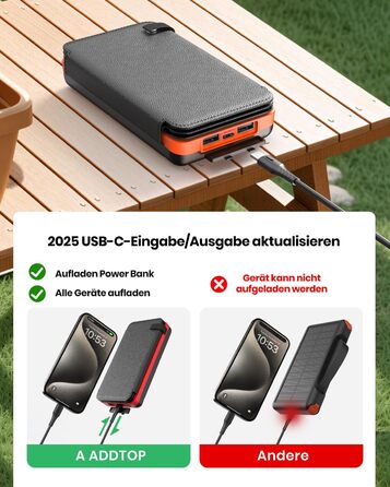 Портативний сонячний павербанк A ADDTOP 25000 mAh з 4 сонячними панелями, 3.0A, для смартфонів та планшетів