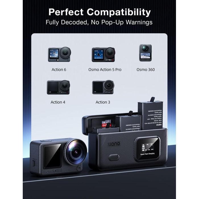 Зарядний пристрій LLANO AC3 30W з 3 акумуляторами 1950mAh для DJI Osmo Action 6/5 Pro/4/3 & Osmo 360, трьохпортовий, PD-зарядка, LED-дисплей, портативний кейс