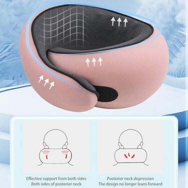 Подушка для подорожей з піни Memory Foam, набір: маска для сну, беруші, U-подібна подушка для шиї (Рожева)