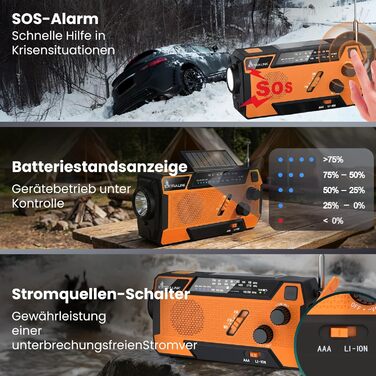 Радіо Extralink Kurbelradio: аварійне радіо з сонячною панеллю та ручкою, акумулятор 4000 mAh, FM/AM, LED ліхтарик, SOS сигнал. Для блекауту, кемпінгу та відпочинку на природі