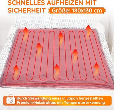 Електрична ковдра Mia&Coco з автовимкненням 180x130 см, 10 рівнів нагріву, таймер 9 годин, захист від перегріву, машинне прання, фланель, для ліжка, дивану та вітальні, сіра 130x180 см