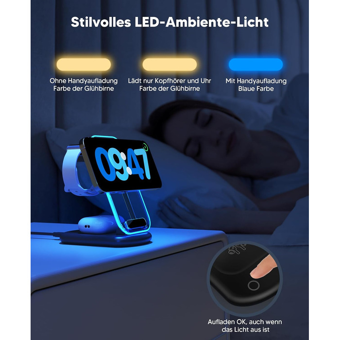 Зарядний пристрій MagSafe 3-в-1 для iPhone 17/16/15/14/13/12 Pro Max/Air/Plus/Pro та Apple Watch 10/9, AirPods 3/2/Pro, чорний