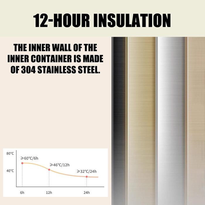 Водяна пляшка для собак Pets 950мл з мискою та ручкою, ізольована, нержавіюча сталь, BPA-free, для подорожей та прогулянок (кремово-білий, L)