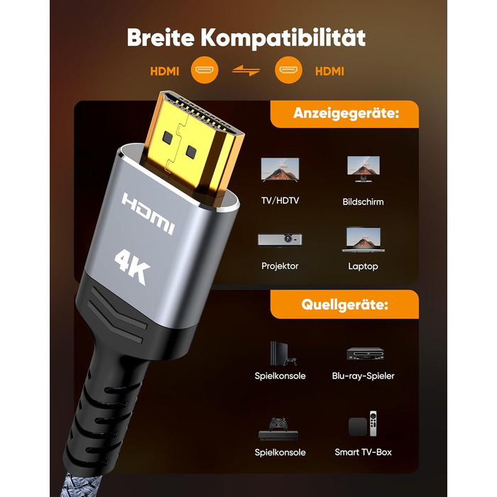 HDMI кабель SNOWKIDS 4K 2 метри: Nylon, Ethernet, Audio, Золочені коннектори, сумісний з HDTV, Laptop, Blu-ray, Soundbar, Monitor, PS-5, X-box