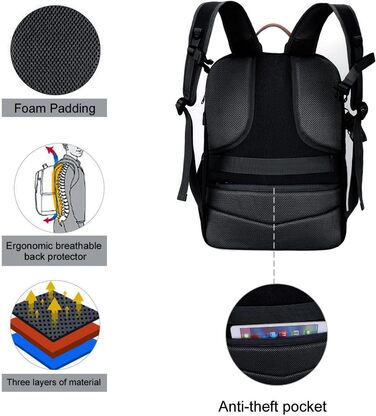 MOSISO Рюкзак для камери 17.3 дюйма, DSLR/SLR/Беззеркальна камера, відділення для ноутбука, вбудована фотосумка, USB-порт для зарядки, дощовик, сумісний з Canon/Nikon/Sony, чорний