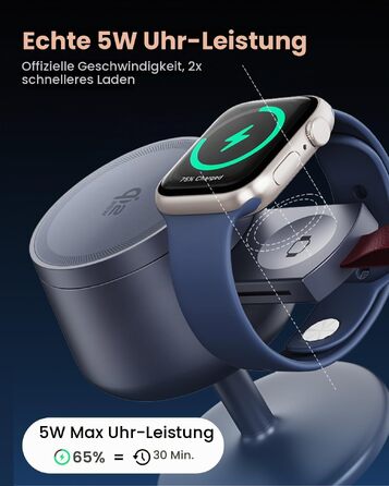 Бездротова зарядна станція 3-в-1 GEEKERA Qi2.2 25W для Apple: MagSafe зарядний пристрій для iPhone 17/16/12, Apple Watch та AirPods, адаптер GaN 45W, Phantom Grey