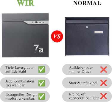 Поштовий ящик Zedelmaier з газетницею Anthrazit RAL 7016: Персоналізований настінний поштовий ящик з нержавіючою табличкою та 3D номером будинку, сучасний, стійкий до погодних умов, подвійне порошкове покриття