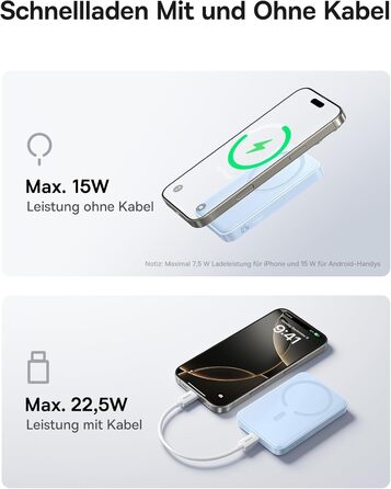 Power Bank Baseus 10000mAh з бездротовою зарядкою 15W, MagSafe, PD 22.5W, USB-C, білий (блакитний)