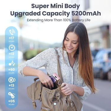 Портативний акумулятор Mini Powerbank 5200mAh: Швидка зарядка 20W PD 4.0A, LCD-дисплей, сумісний з iPhone 14/13/12/11/XR/XS/8/7/6plus (Рожевий)
