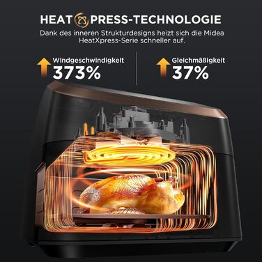 Аерофритюрниця Midea XXL 9 л, 8-в-1, без олії, до 200°C, для грилю, випічки, смаження, дегідрації, розігріву, підтримки тепла, з рецептурником, підходить для посудомийки