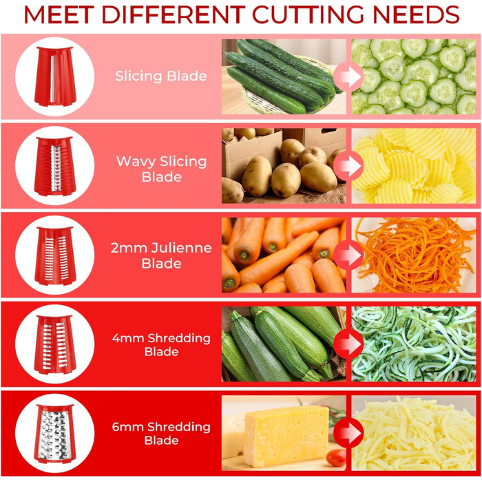 Ручна тертка для овочів Steaseas з ручкою - тертка для сиру, овочів, горіхів з 5 насадок, потужним присоском, контейнером для лез (червона)