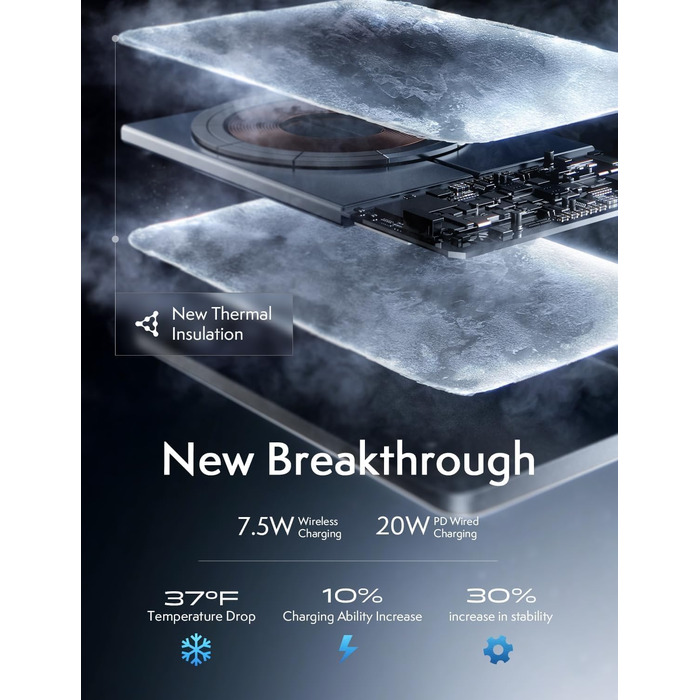 Power Bank Magsafe LISEN 5000mAh для iPhone: Slim, 18W PD USB-C, аксесуар для подорожей