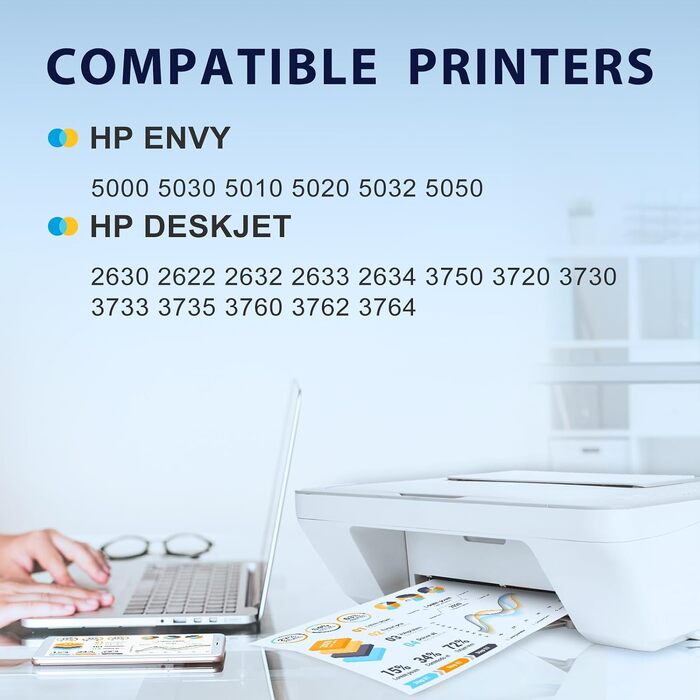 Картриджі MYCARTRIDGE 304XL (чорний та кольоровий) сумісні з принтерами HP Envy 5030, 5010, 5020 та Deskjet 3750, 2630, Multipack (2 шт)