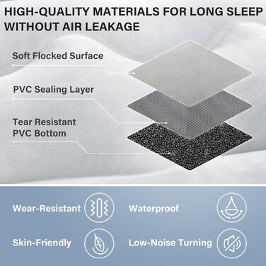 Автоматичний надувний матрац для заднього сидіння авто Coverado - з вбудованим насосом та подушками. Універсальний, підходить для більшості авто та SUV.