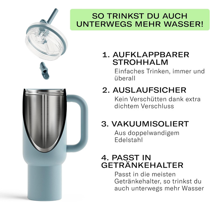 Waterdrop Thermobecher with Straw - 1.1L Insulated Stainless Steel Tumbler - Leakproof, Durable, Keeps Drinks Cold for 12 Hours - White Winter (Pigeon Blue)