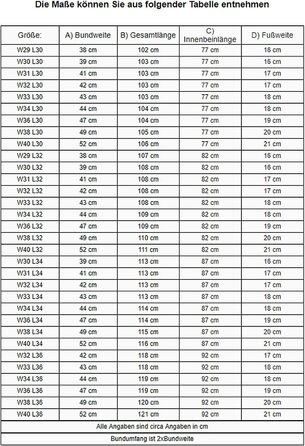 Чоловічі джинси Rock Creek Slim Fit M21 сині, 32W/36L, Denim