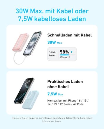 Магнітний зовнішній акумулятор Anker Zolo 10000mAh 30W — Бездротова швидка зарядка для iPhone 17/16/15, AirPods, чорний